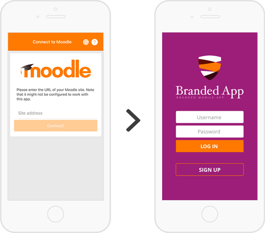 Moodle Branded App